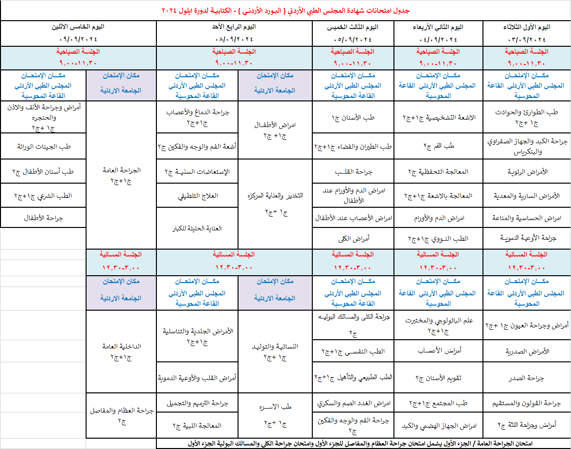 امتحانات شهادة المجلس الطبي الأردني  لدورة ايلول 2024